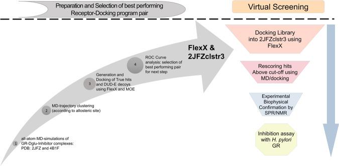 https://cdn.ncbi.nlm.nih.gov/pmc/blobs/96e8/9814079/46b3602e6054/42004_2021_605_Fig2_HTML.jpg