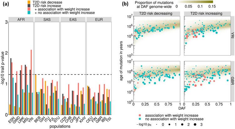 https://cdn.ncbi.nlm.nih.gov/pmc/blobs/96f0/9179018/13f7a7567219/nihms-1792335-f0005.jpg