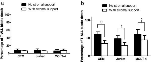 https://cdn.ncbi.nlm.nih.gov/pmc/blobs/96f2/3655039/5bb3fd583ce2/2162-3619-2-11-2.jpg
