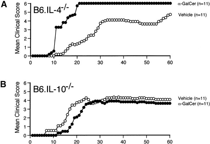 https://cdn.ncbi.nlm.nih.gov/pmc/blobs/9702/2193577/7ff7e89a542e/011713f6.jpg