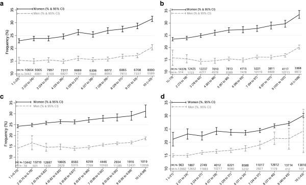 https://cdn.ncbi.nlm.nih.gov/pmc/blobs/9705/4050096/5481c9e7b776/1471-244X-14-153-1.jpg