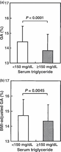 https://cdn.ncbi.nlm.nih.gov/pmc/blobs/9708/4020722/dfc575b9b2f7/jdi-1-202-g3.jpg