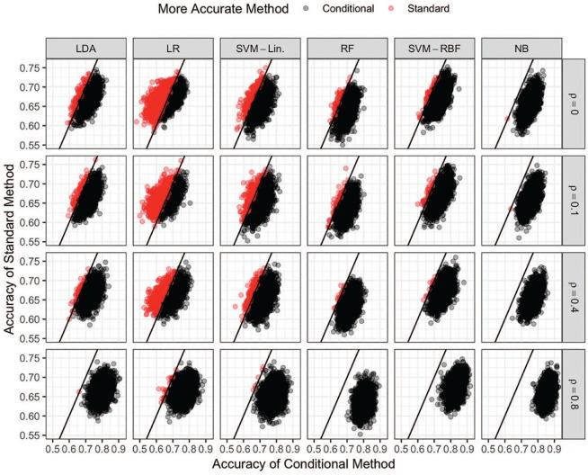 https://cdn.ncbi.nlm.nih.gov/pmc/blobs/970a/6630079/e2e39c8dc689/10.1177_1179597219858954-fig2.jpg