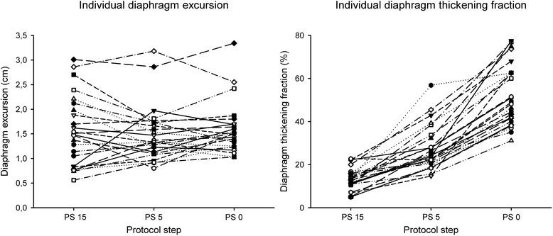 https://cdn.ncbi.nlm.nih.gov/pmc/blobs/970c/4403842/5b073ac5dad2/13054_2015_894_Fig2_HTML.jpg