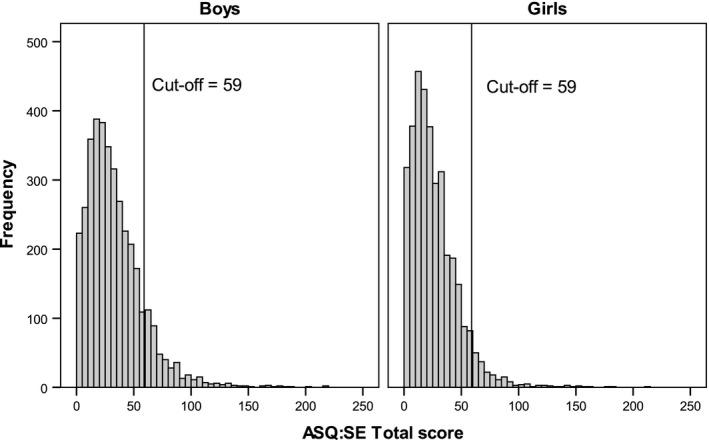 https://cdn.ncbi.nlm.nih.gov/pmc/blobs/9710/6590218/00c696d67dbb/APA-108-1087-g001.jpg