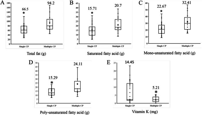 https://cdn.ncbi.nlm.nih.gov/pmc/blobs/9714/12379736/8c1dafbb42a8/HSR2-8-e71109-g002.jpg