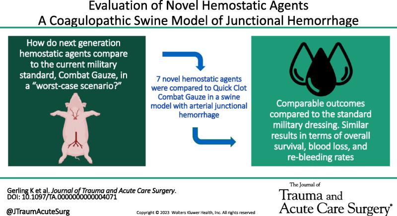 https://cdn.ncbi.nlm.nih.gov/pmc/blobs/9715/10389358/f6eae096c966/jt-95-s144-g001.jpg