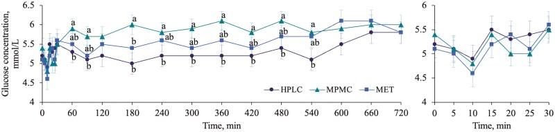 https://cdn.ncbi.nlm.nih.gov/pmc/blobs/9716/11884650/4cc98e9d9436/txaf017_fig2.jpg