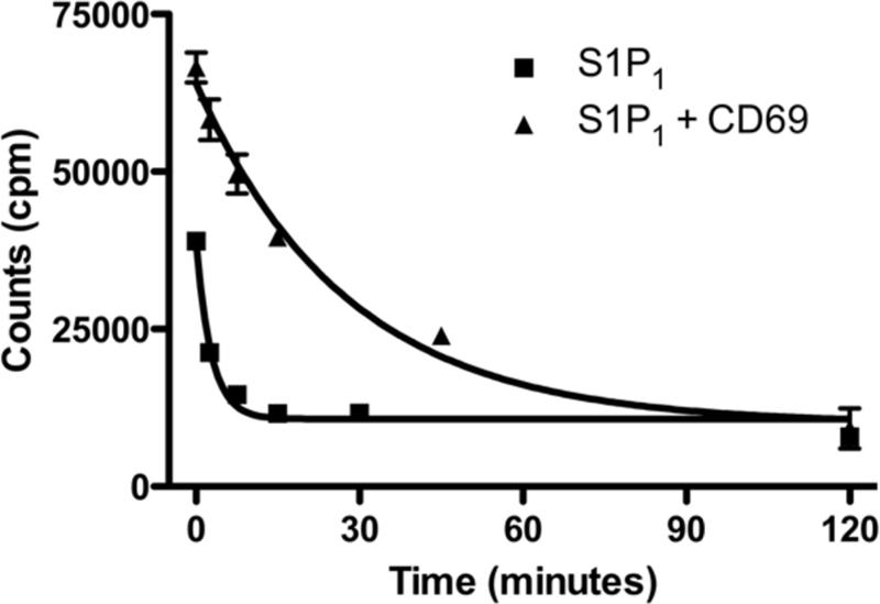 https://cdn.ncbi.nlm.nih.gov/pmc/blobs/9716/2903414/5b554ff199d6/zbc0311024270010.jpg