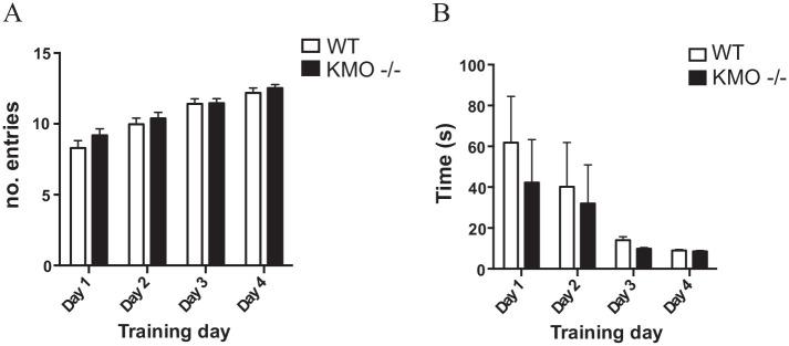 https://cdn.ncbi.nlm.nih.gov/pmc/blobs/9720/8411644/5fffa9a95876/10.1177_11786469211041368-fig2.jpg