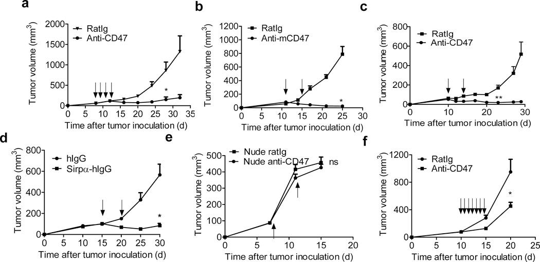 https://cdn.ncbi.nlm.nih.gov/pmc/blobs/9729/4598283/4ca8303a5ddf/nihms710815f1.jpg