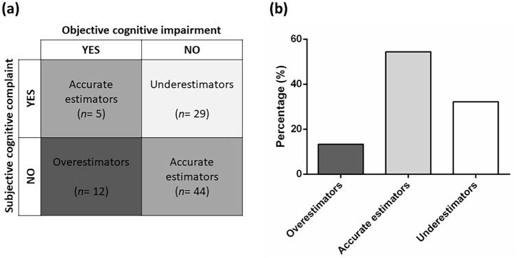 https://cdn.ncbi.nlm.nih.gov/pmc/blobs/9733/8357714/646e022dfedb/415_2021_10519_Fig1_HTML.jpg