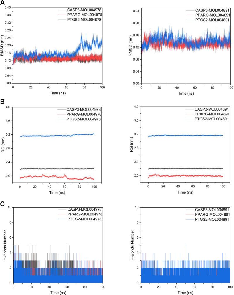 https://cdn.ncbi.nlm.nih.gov/pmc/blobs/9736/11651441/3e2fc5d81a02/medi-103-e40929-g014.jpg