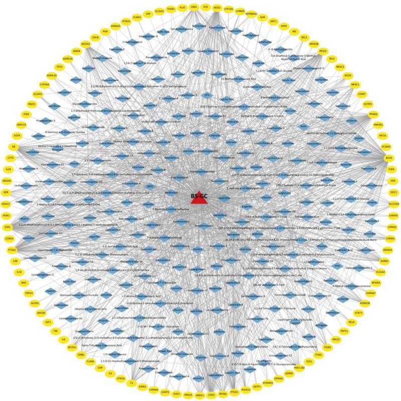 https://cdn.ncbi.nlm.nih.gov/pmc/blobs/9736/11651441/71dba3fcb4ca/medi-103-e40929-g006.jpg