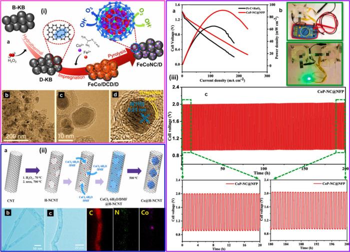 https://cdn.ncbi.nlm.nih.gov/pmc/blobs/9737/11342935/07b6c440e725/nn4c02289_0011.jpg