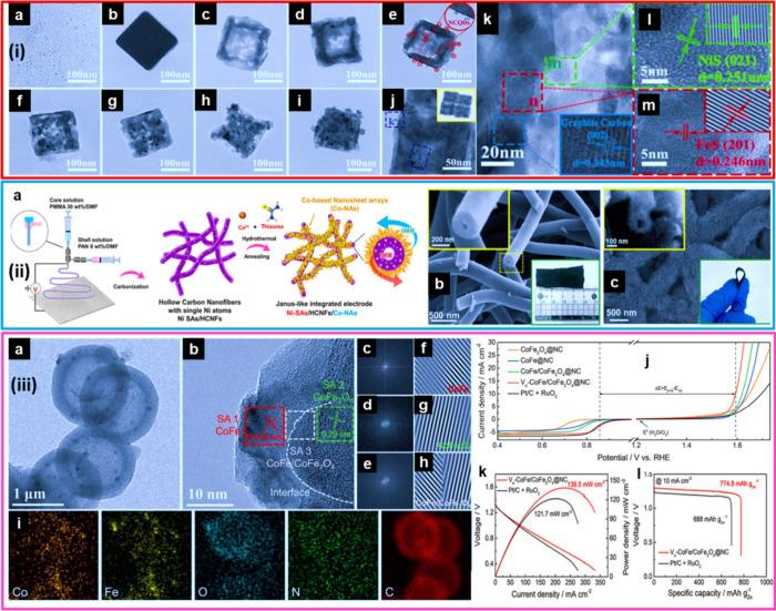 https://cdn.ncbi.nlm.nih.gov/pmc/blobs/9737/11342935/102c743ec974/nn4c02289_0013.jpg