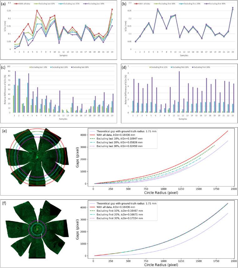 https://cdn.ncbi.nlm.nih.gov/pmc/blobs/973b/8088229/bc72bdcb63cf/tvst-10-4-25-f006.jpg