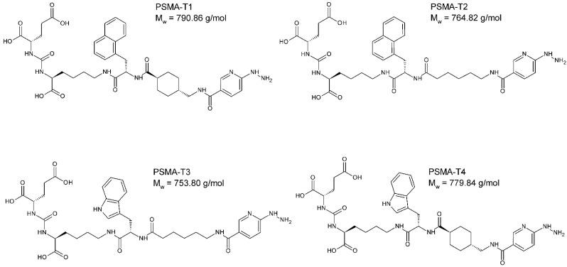 https://cdn.ncbi.nlm.nih.gov/pmc/blobs/973b/9658561/86a20512cfdd/molecules-27-07216-g001.jpg