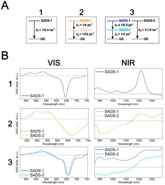 https://cdn.ncbi.nlm.nih.gov/pmc/blobs/973b/9923757/8a0739caba3a/jp2c06442_0010.jpg