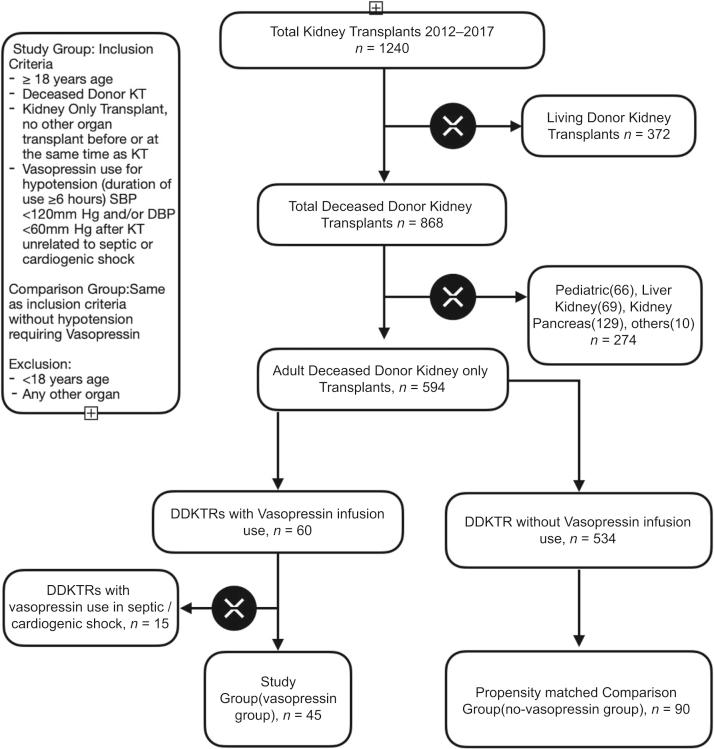 https://cdn.ncbi.nlm.nih.gov/pmc/blobs/973c/9174042/e3cf4c5810e6/gr1.jpg
