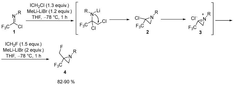 https://cdn.ncbi.nlm.nih.gov/pmc/blobs/973e/10744182/6460c1ac446e/ijms-24-17593-sch001.jpg