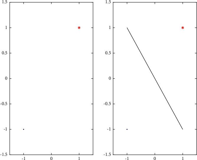 https://cdn.ncbi.nlm.nih.gov/pmc/blobs/9749/9365542/2c3990e2df25/CIN2022-4707637.002.jpg