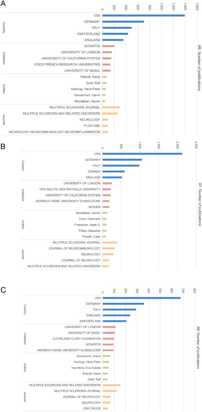 https://cdn.ncbi.nlm.nih.gov/pmc/blobs/974c/11168326/681839cecf00/gr3.jpg