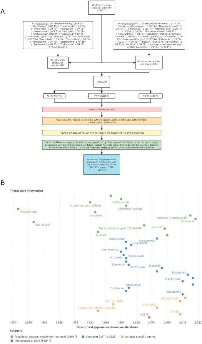 https://cdn.ncbi.nlm.nih.gov/pmc/blobs/974c/11168326/aa9aaecb189e/gr1.jpg