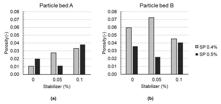 https://cdn.ncbi.nlm.nih.gov/pmc/blobs/974e/8540474/a69b235cfa23/materials-14-06125-g009.jpg