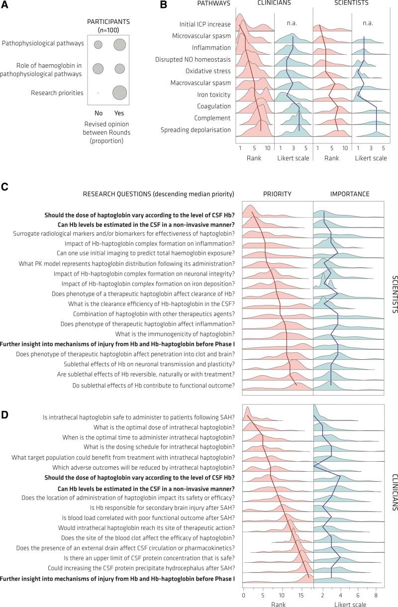 https://cdn.ncbi.nlm.nih.gov/pmc/blobs/9750/10289236/33ada3619002/str-54-1930-g005.jpg