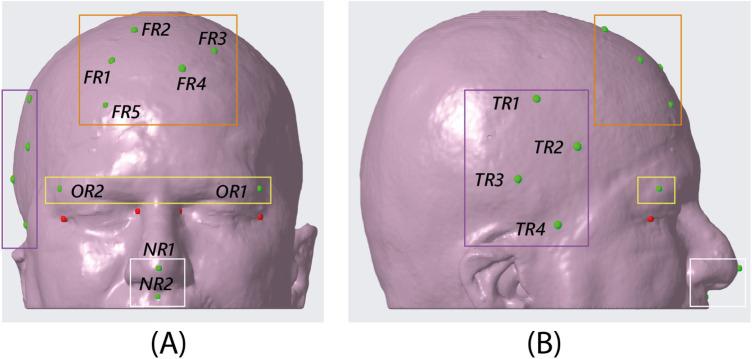https://cdn.ncbi.nlm.nih.gov/pmc/blobs/9750/11772343/0034daf1b7d1/fdgth-06-1500677-g003.jpg
