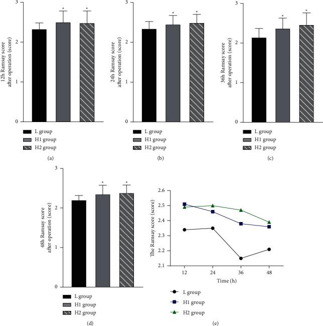 https://cdn.ncbi.nlm.nih.gov/pmc/blobs/9751/8531777/57764acf2c27/ECAM2021-9691062.003.jpg
