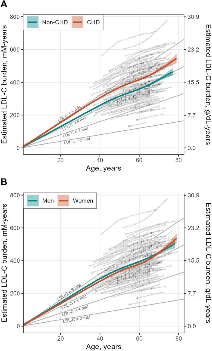 https://cdn.ncbi.nlm.nih.gov/pmc/blobs/9752/12005916/92ff986dabae/gr1.jpg
