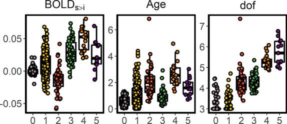 https://cdn.ncbi.nlm.nih.gov/pmc/blobs/9753/7945016/a4c9d62d37d4/bhaa348f3.jpg