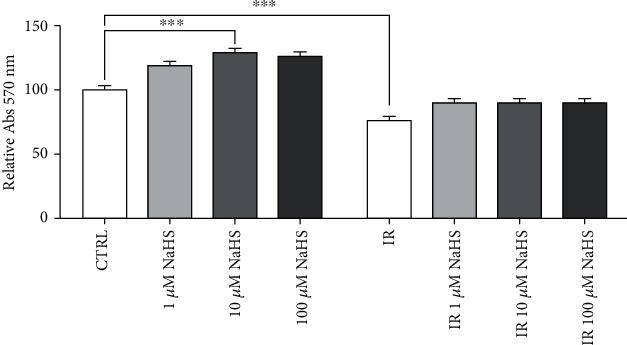 https://cdn.ncbi.nlm.nih.gov/pmc/blobs/9755/8068530/01d8bfe2d5b7/OMCL2021-8886666.001.jpg
