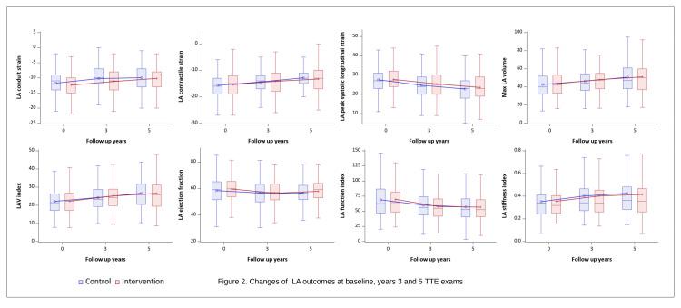 https://cdn.ncbi.nlm.nih.gov/pmc/blobs/9761/12398425/930cf60f41fc/cureus-0017-00000089167-i02.jpg