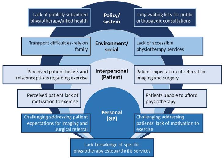 https://cdn.ncbi.nlm.nih.gov/pmc/blobs/9763/11657540/7544a639038e/12875_2024_2658_Fig1_HTML.jpg