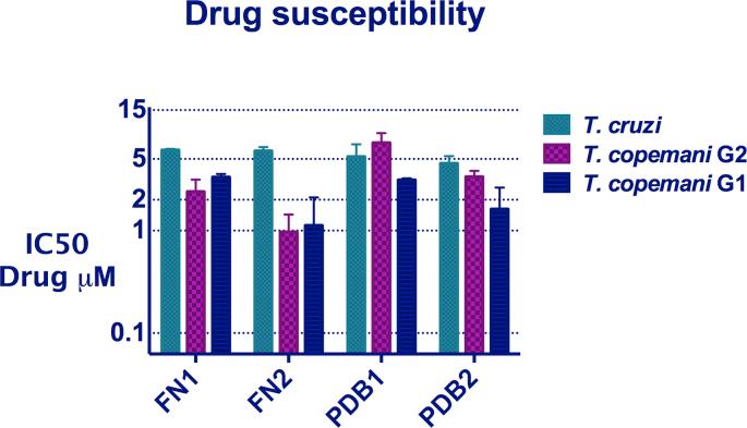 https://cdn.ncbi.nlm.nih.gov/pmc/blobs/9764/5219620/36ec83f10adb/gr4.jpg