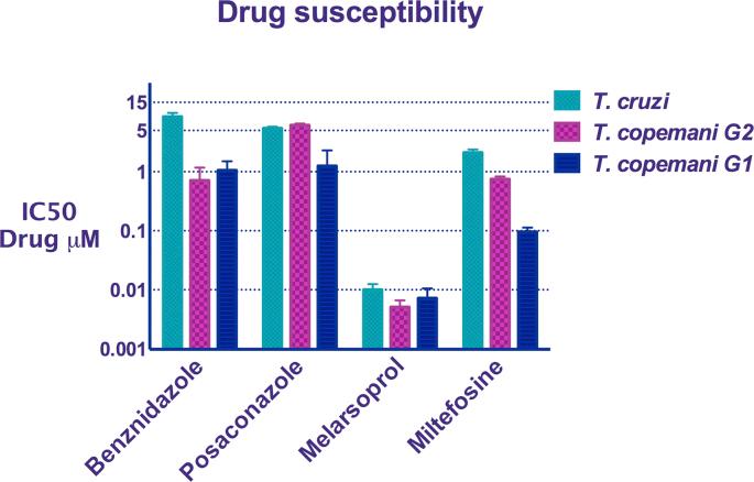https://cdn.ncbi.nlm.nih.gov/pmc/blobs/9764/5219620/694be66972f8/gr3.jpg
