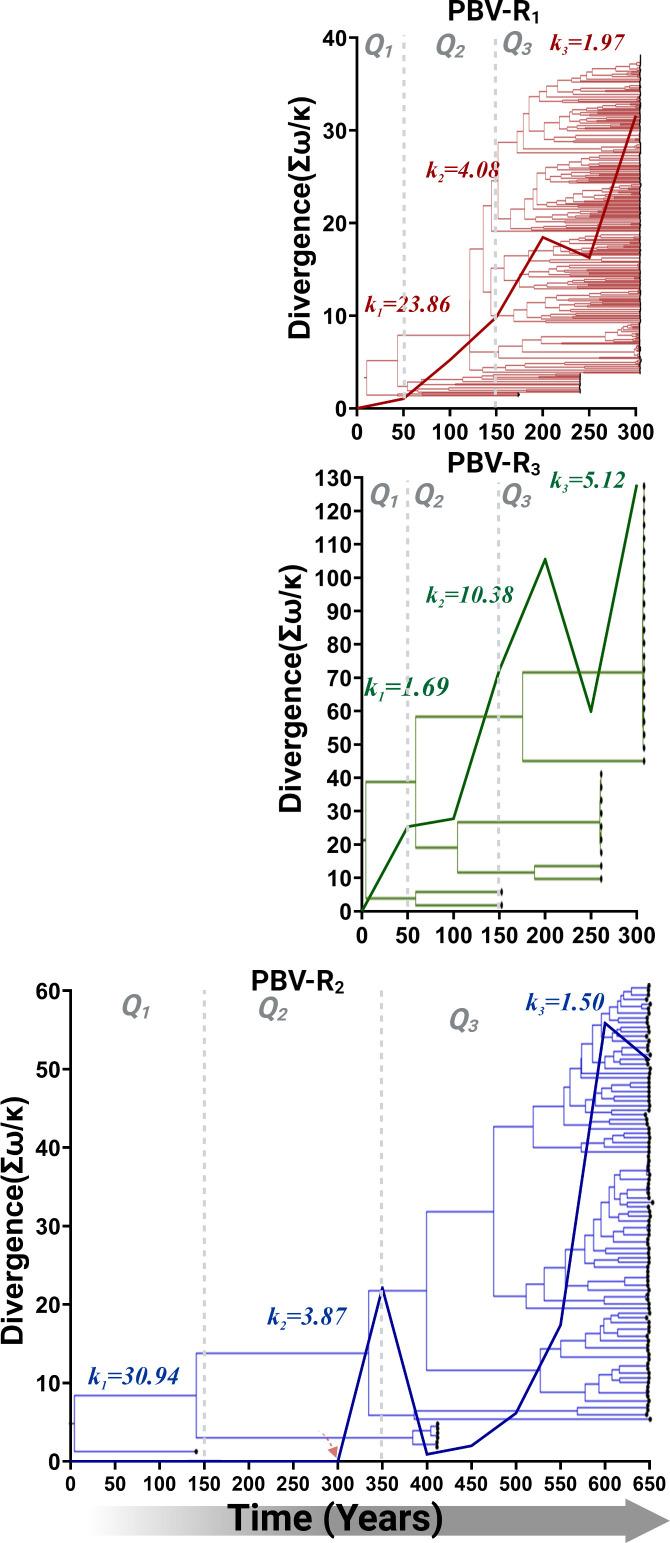 https://cdn.ncbi.nlm.nih.gov/pmc/blobs/9767/10714727/1cc8ccfad850/spectrum.02693-23.f004.jpg