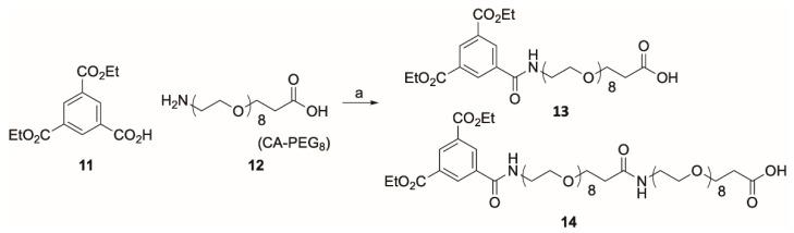 https://cdn.ncbi.nlm.nih.gov/pmc/blobs/9769/8069024/645469800945/molecules-26-02250-sch001.jpg