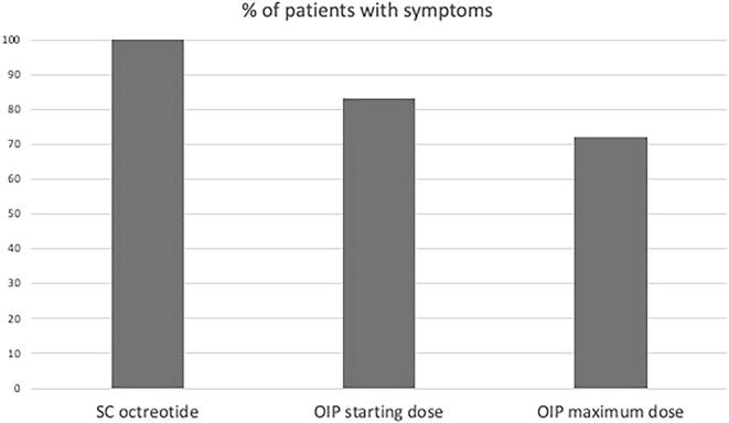 https://cdn.ncbi.nlm.nih.gov/pmc/blobs/976b/12084797/72823e3e6448/EO-25-0016fig1.jpg