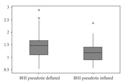 https://cdn.ncbi.nlm.nih.gov/pmc/blobs/976d/2976510/5161246a9ce4/SRT2011-692595.002.jpg