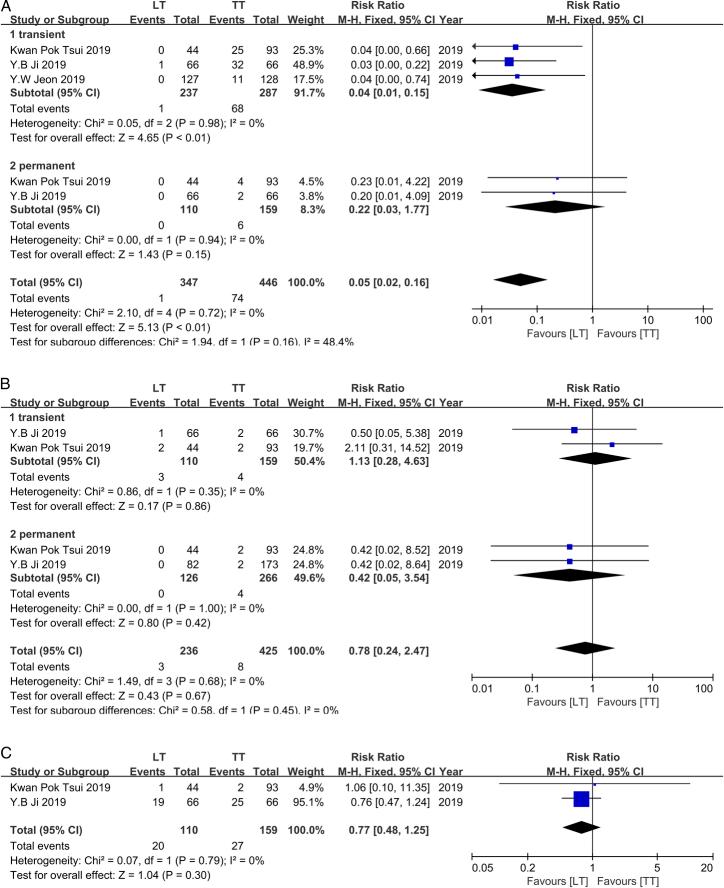 https://cdn.ncbi.nlm.nih.gov/pmc/blobs/9771/11325972/bd2bb140d289/js9-110-5087-g007.jpg