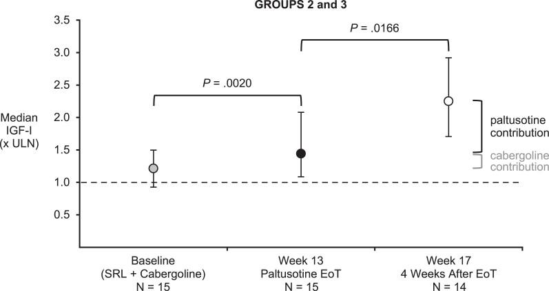 https://cdn.ncbi.nlm.nih.gov/pmc/blobs/9784/10099171/826b9f7cac80/dgac643f6.jpg