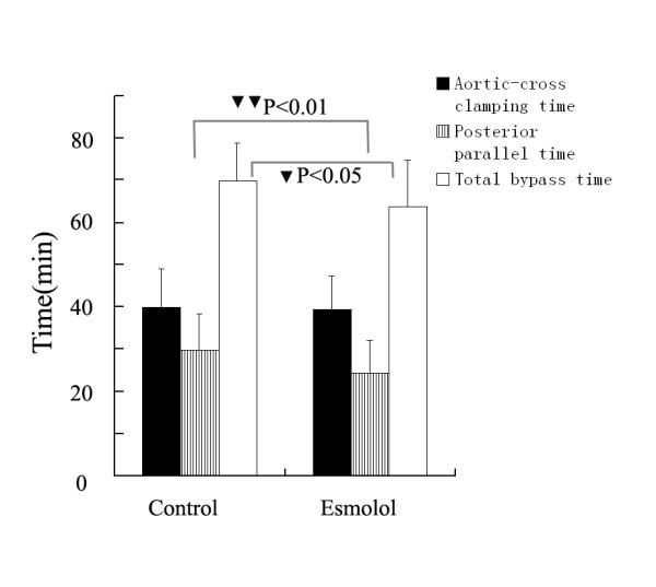 https://cdn.ncbi.nlm.nih.gov/pmc/blobs/9788/3179708/31d7eb067297/1749-8090-6-99-3.jpg