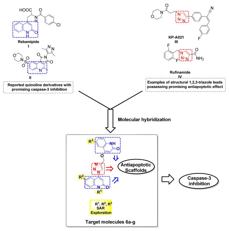 https://cdn.ncbi.nlm.nih.gov/pmc/blobs/9788/7672604/4d97d43adc2c/molecules-25-05057-g001.jpg
