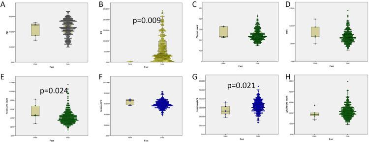 https://cdn.ncbi.nlm.nih.gov/pmc/blobs/978c/8870513/2d39a03ccdfa/pone.0264124.g002.jpg
