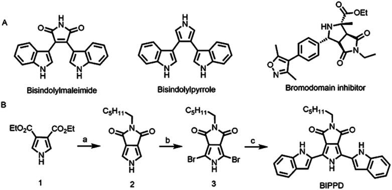 https://cdn.ncbi.nlm.nih.gov/pmc/blobs/9790/11304522/c2669313d128/d4sc03338h-f1.jpg