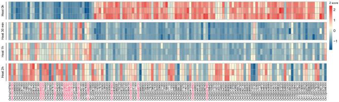 https://cdn.ncbi.nlm.nih.gov/pmc/blobs/9795/12197122/037303265d1d/plants-14-01784-g001.jpg